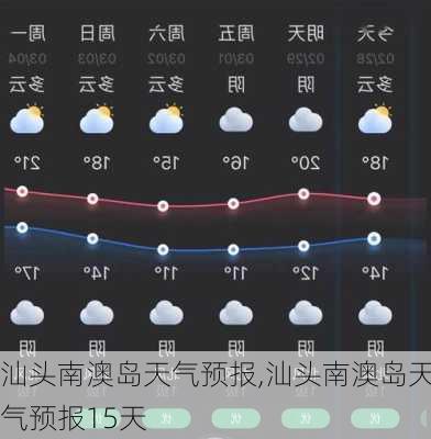 汕头南澳岛天气预报,汕头南澳岛天气预报15天