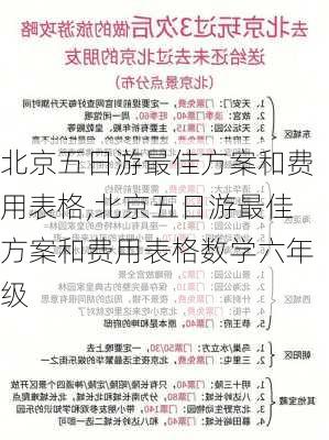 北京五日游最佳方案和费用表格,北京五日游最佳方案和费用表格数学六年级