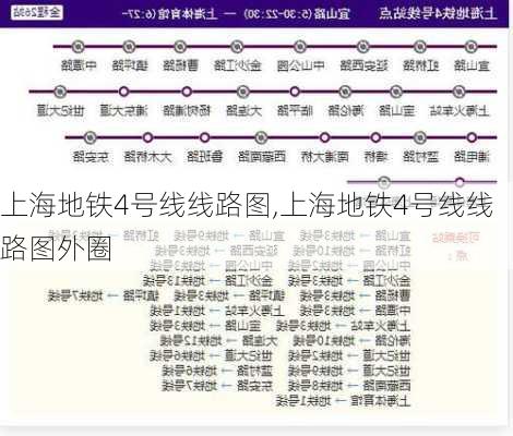 上海地铁4号线线路图,上海地铁4号线线路图外圈