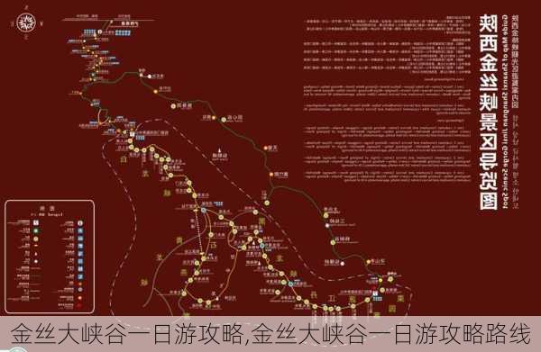 金丝大峡谷一日游攻略,金丝大峡谷一日游攻略路线