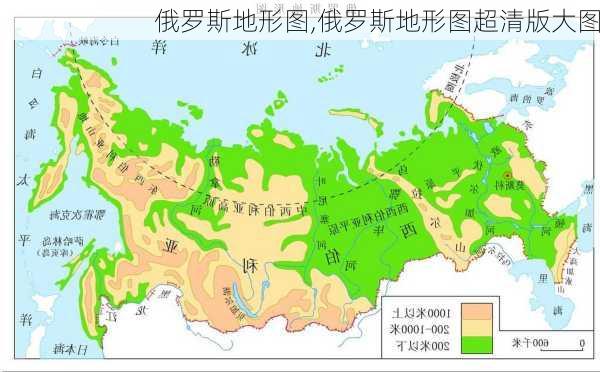 俄罗斯地形图,俄罗斯地形图超清版大图