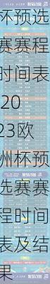 2023欧洲杯预选赛赛程时间表,2023欧洲杯预选赛赛程时间表及结果