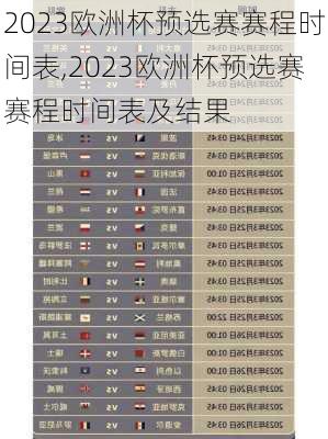 2023欧洲杯预选赛赛程时间表,2023欧洲杯预选赛赛程时间表及结果