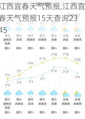 江西宜春天气预报,江西宜春天气预报15天查询2345