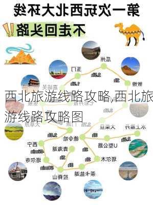 西北旅游线路攻略,西北旅游线路攻略图