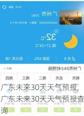 广东未来30天天气预报,广东未来30天天气预报查询