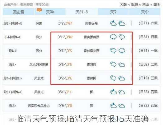 临清天气预报,临清天气预报15天准确