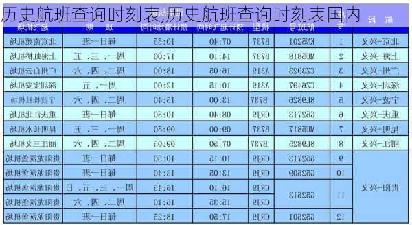 历史航班查询时刻表,历史航班查询时刻表国内