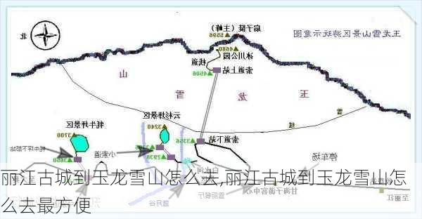 丽江古城到玉龙雪山怎么去,丽江古城到玉龙雪山怎么去最方便