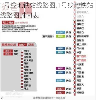 1号线地铁站线路图,1号线地铁站线路图时间表