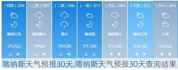 喀纳斯天气预报30天,喀纳斯天气预报30天查询结果