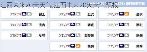 江西未来20天天气,江西未来20天天气预报