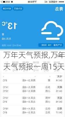 万年天气预报,万年天气预报一周15天