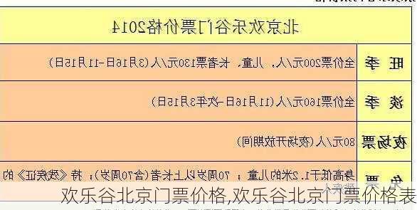 欢乐谷北京门票价格,欢乐谷北京门票价格表