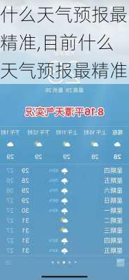 什么天气预报最精准,目前什么天气预报最精准