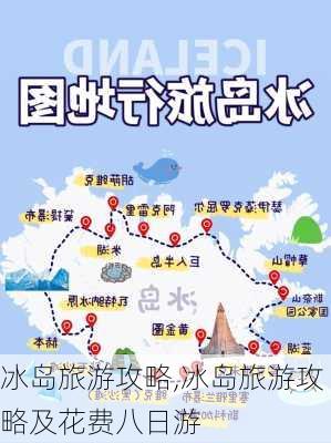 冰岛旅游攻略,冰岛旅游攻略及花费八日游