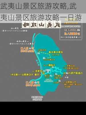 武夷山景区旅游攻略,武夷山景区旅游攻略一日游