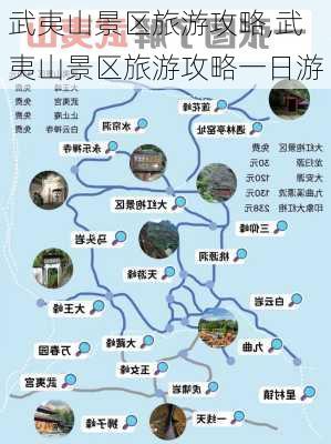 武夷山景区旅游攻略,武夷山景区旅游攻略一日游