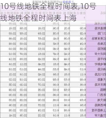 10号线地铁全程时间表,10号线地铁全程时间表上海