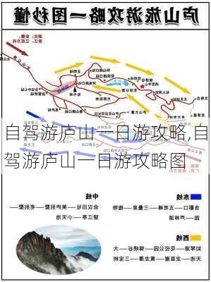 自驾游庐山一日游攻略,自驾游庐山一日游攻略图