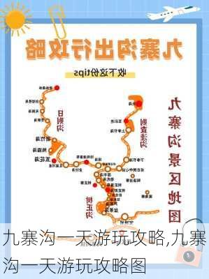 九寨沟一天游玩攻略,九寨沟一天游玩攻略图