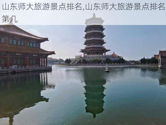 山东师大旅游景点排名,山东师大旅游景点排名第几