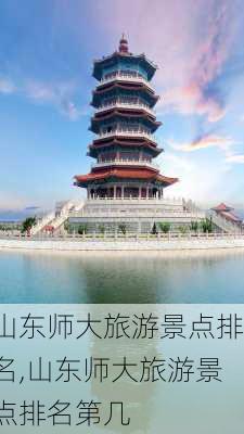 山东师大旅游景点排名,山东师大旅游景点排名第几