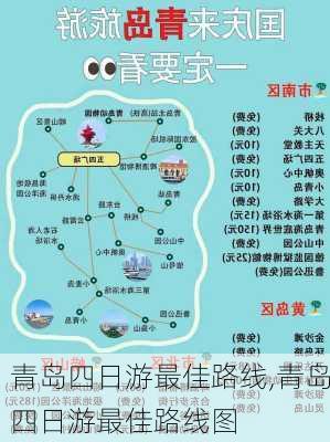 青岛四日游最佳路线,青岛四日游最佳路线图