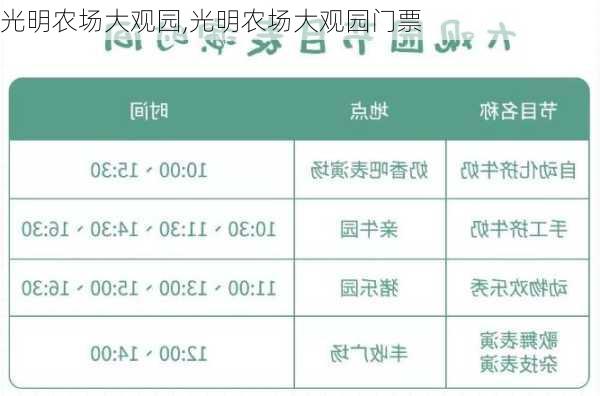 光明农场大观园,光明农场大观园门票