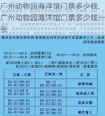 广州动物园海洋馆门票多少钱,广州动物园海洋馆门票多少钱一张