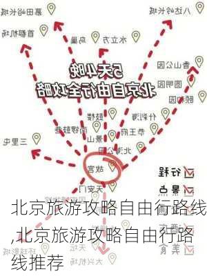 北京旅游攻略自由行路线,北京旅游攻略自由行路线推荐