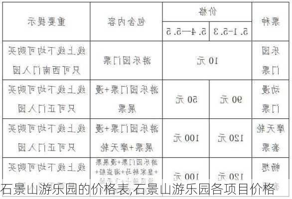 石景山游乐园的价格表,石景山游乐园各项目价格