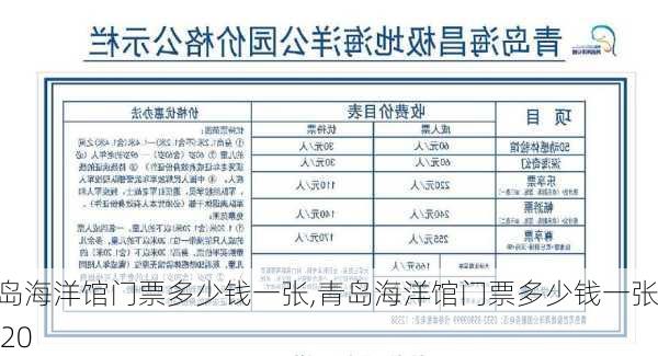 青岛海洋馆门票多少钱一张,青岛海洋馆门票多少钱一张2020