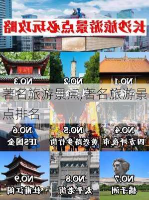 著名旅游景点,著名旅游景点排名