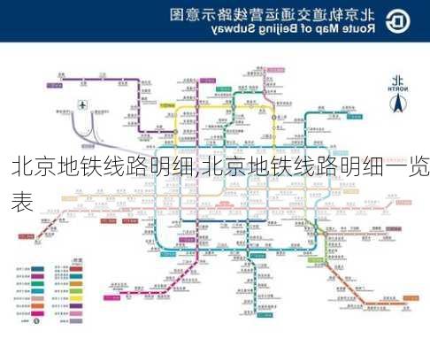 北京地铁线路明细,北京地铁线路明细一览表