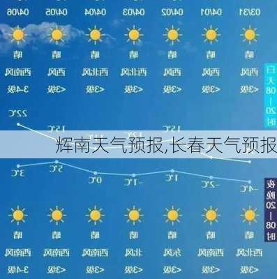 辉南天气预报,长春天气预报