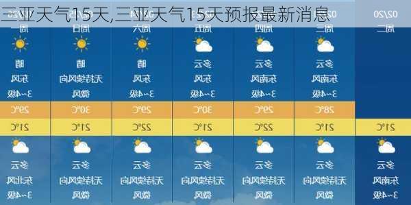 三亚天气15天,三亚天气15天预报最新消息