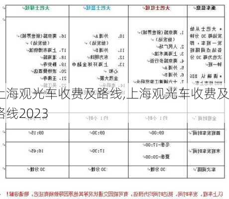 上海观光车收费及路线,上海观光车收费及路线2023