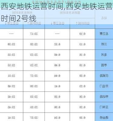 西安地铁运营时间,西安地铁运营时间2号线