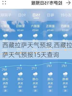 西藏拉萨天气预报,西藏拉萨天气预报15天查询