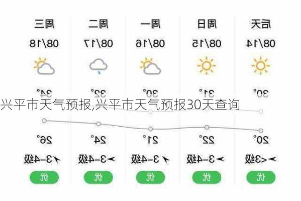 兴平市天气预报,兴平市天气预报30天查询