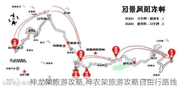 神龙架旅游攻略,神农架旅游攻略自由行路线