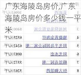 广东海陵岛房价,广东海陵岛房价多少钱一平米