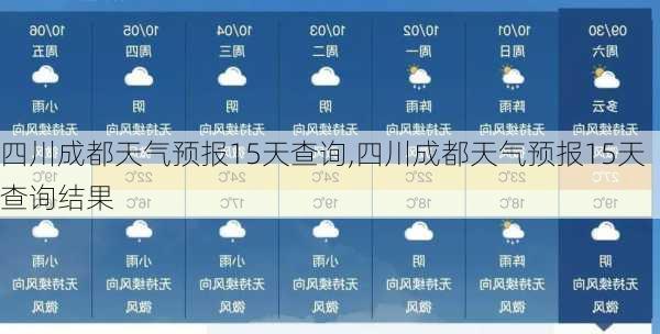 四川成都天气预报15天查询,四川成都天气预报15天查询结果