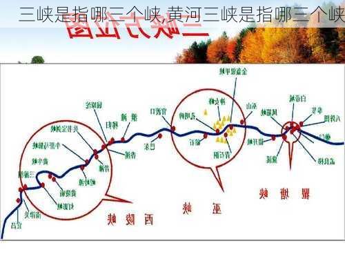 三峡是指哪三个峡,黄河三峡是指哪三个峡