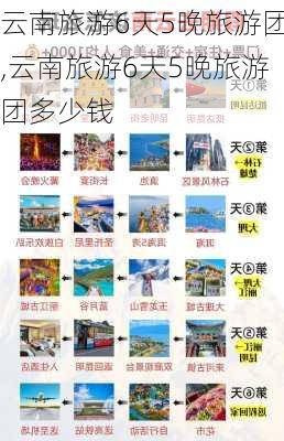 云南旅游6天5晚旅游团,云南旅游6天5晚旅游团多少钱