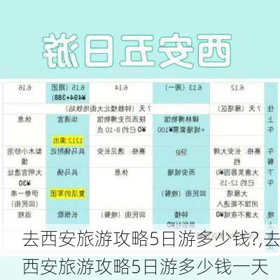 去西安旅游攻略5日游多少钱?,去西安旅游攻略5日游多少钱一天