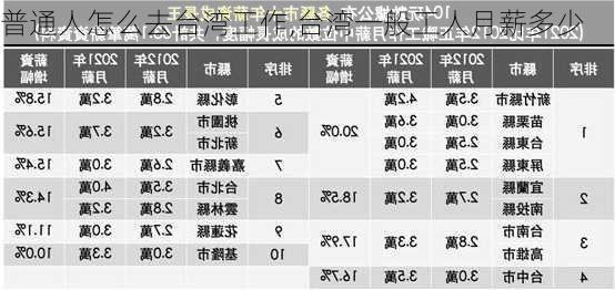 普通人怎么去台湾工作,台湾一般工人月薪多少