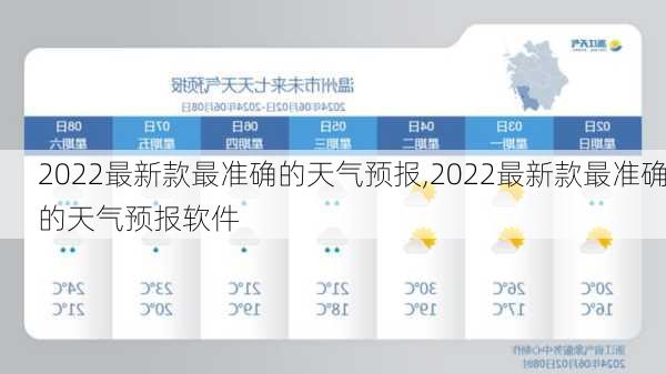 2022最新款最准确的天气预报,2022最新款最准确的天气预报软件