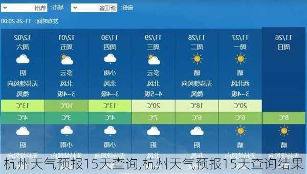 杭州天气预报15天查询,杭州天气预报15天查询结果